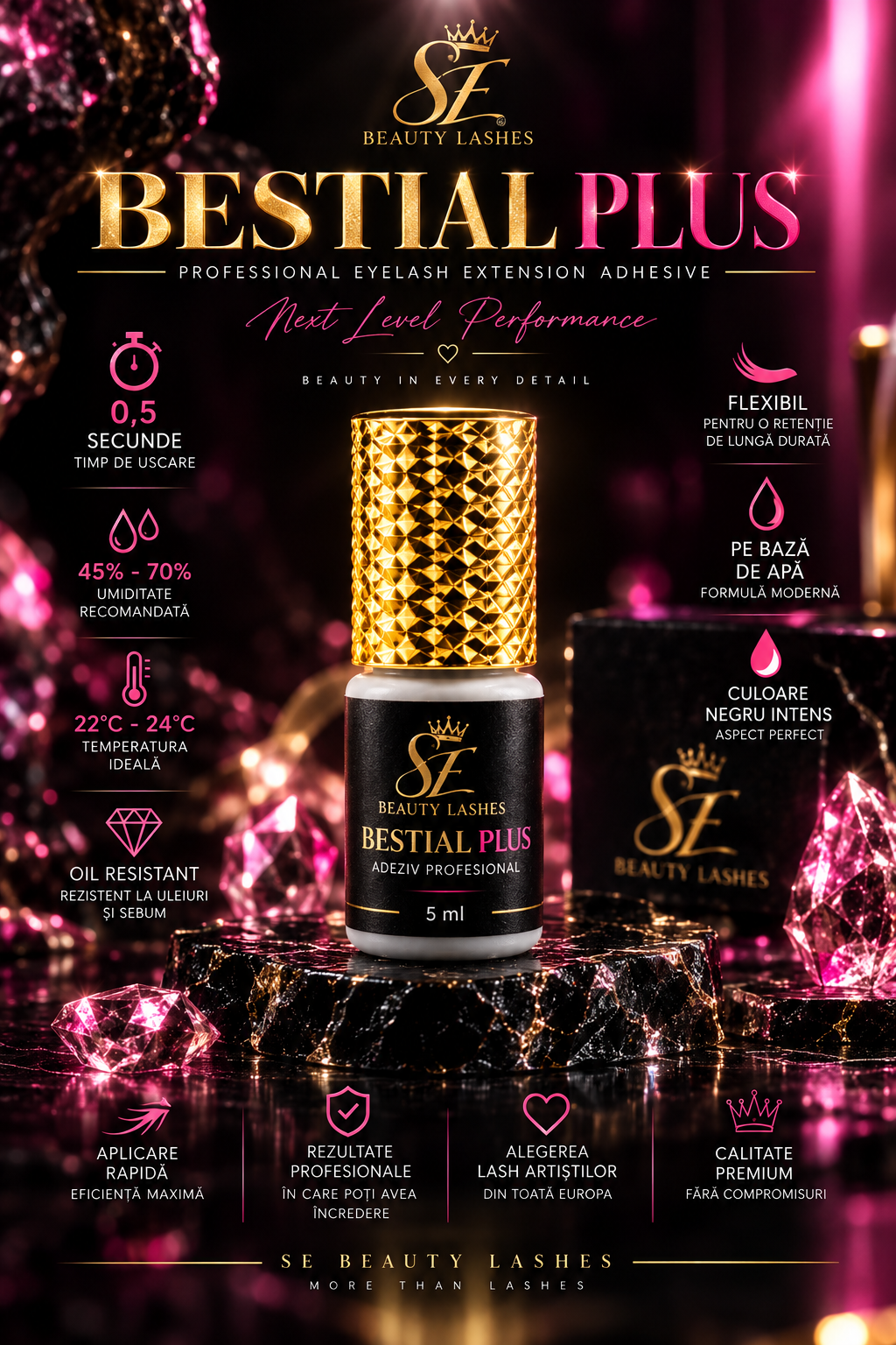 🖤 BESTIAL PLUS – Adeziv profesional 5 ml | Noua generație BESTIAL